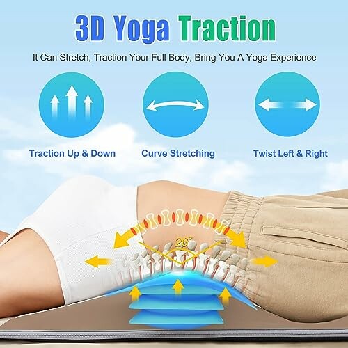 Illustration of 3D yoga traction showing up and down traction, curve stretching, and twist left right.