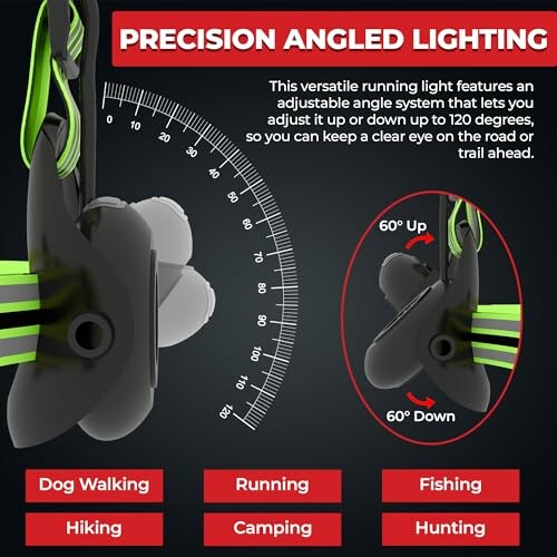 Precision angled lighting headlamp with adjustable angles for various activities.