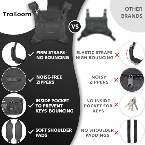 Comparison of Tralloom chest bag versus other brands highlighting features such as firm straps, noise-free zippers, inside pocket, and soft shoulder pads.