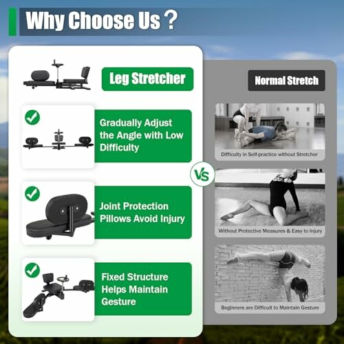 Comparison of leg stretcher benefits versus normal stretching risks.