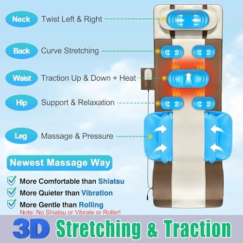 Illustration of massage chair features with labeled areas for neck, back, waist, hip, and leg.